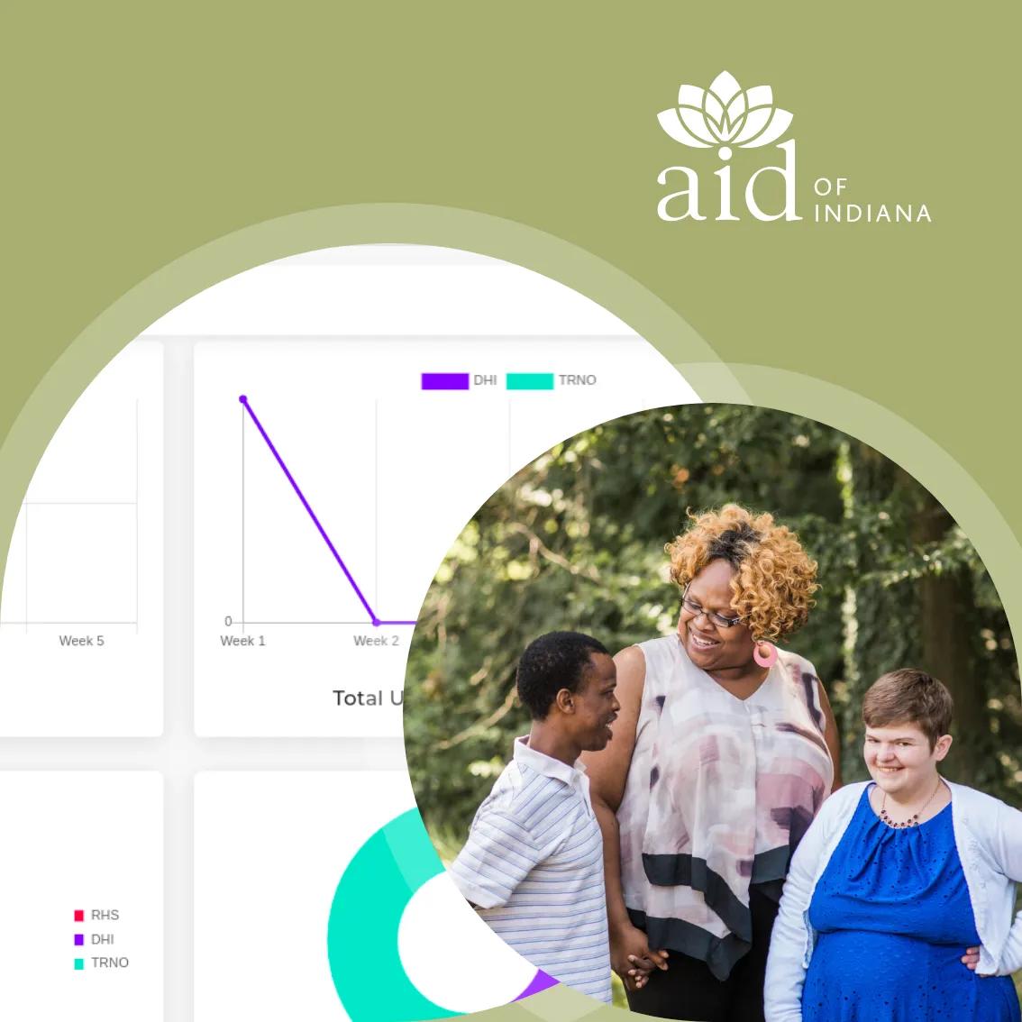 Custom Billing Management Portal