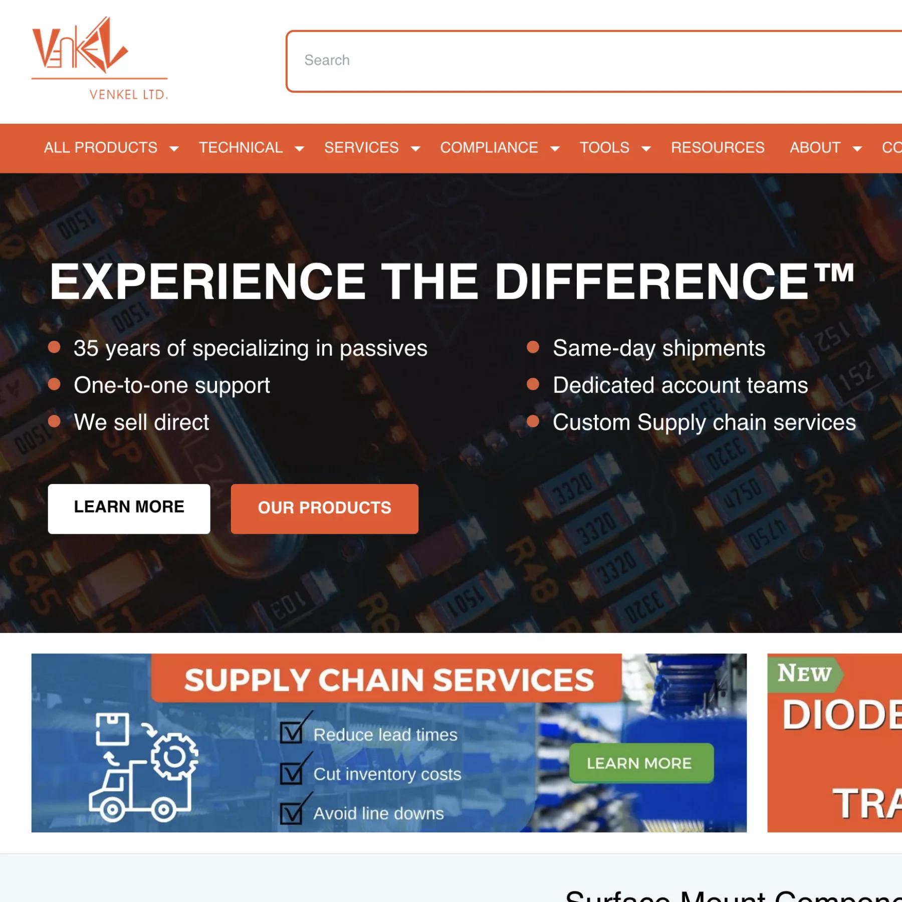 An Ecommerce Migration Project to Swell.is