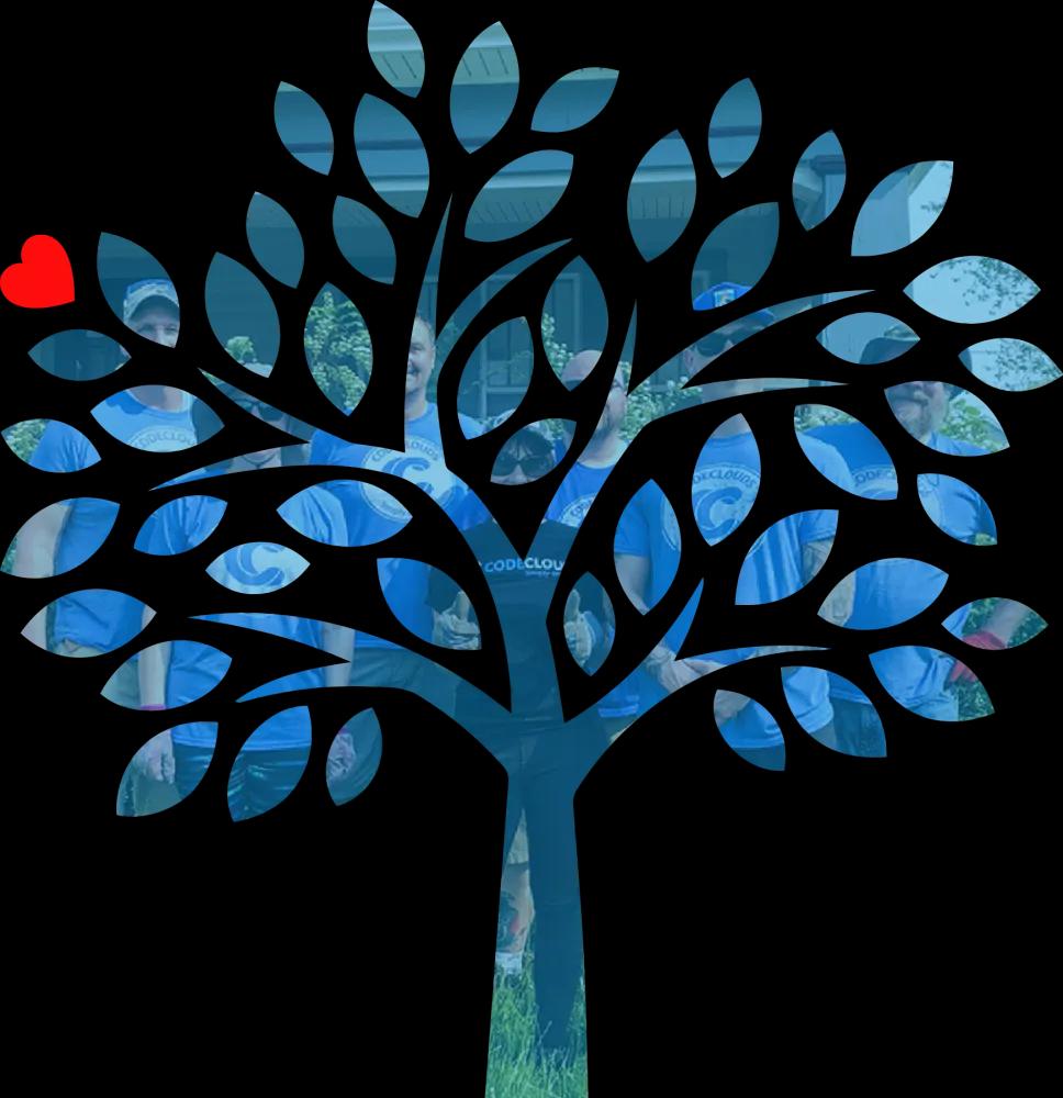 Corporate social responsibility initiative by CodeClouds